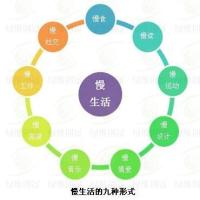 天安门广场景观照明