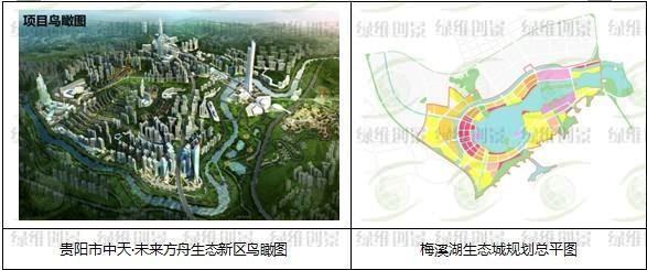 贵阳市中天?未来方舟生态新区