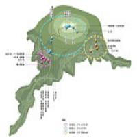 峡谷旅游开发模式
