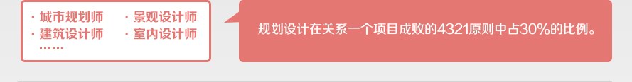 滮ڹϵһĿɰܵ4321ԭռ30%ı