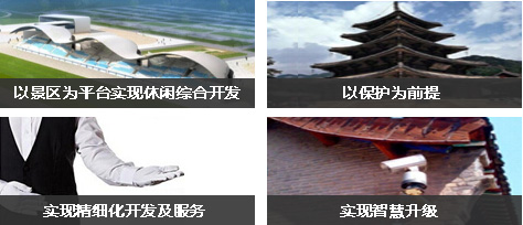 四大景区发展趋势
