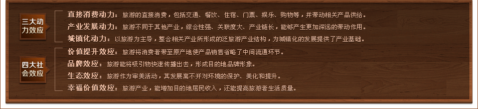 三大动力效应、四大社会效应