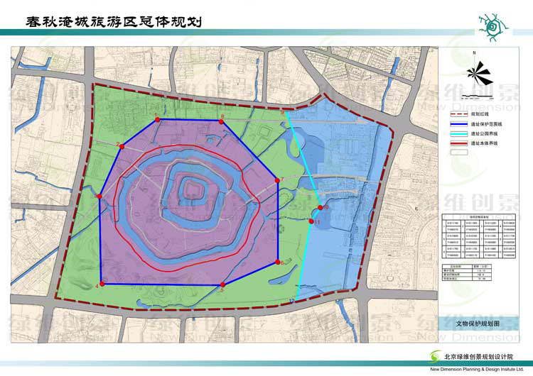 春秋淹城旅游区文物保护规划图