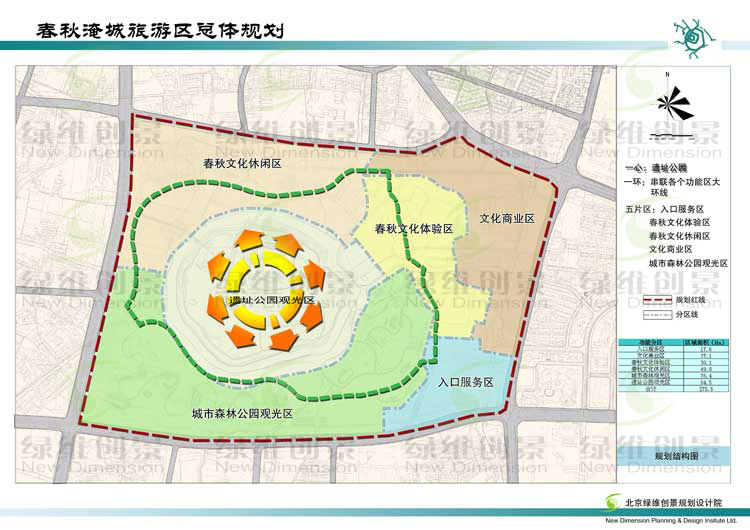春秋淹城旅游区规划结构图